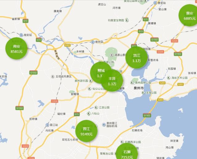 南安二手市场